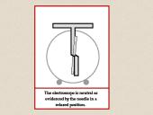 Elektros reiškiniai 12 puslapis