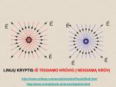 Elektros reiškiniai 17 puslapis