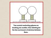 Elektros reiškiniai 6 puslapis