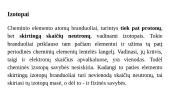 Atomo branduolys. Elektros krūvis 7 puslapis
