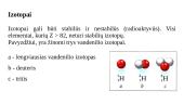 Atomo branduolys. Elektros krūvis 8 puslapis