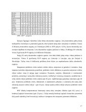 Bendrojo vidaus produkto kitimas Lietuvoje 1995-2005. Palyginimas su pasauline ekonomika 17 puslapis