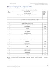 Statinių klasifikavimas pagal jų naudojimo paskirtį:  gyvenamieji ir negyvenamieji pastatai 4 puslapis