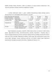 Bendros vandens politikos direktyvos įgyvendinimas Lietuvoje 14 puslapis