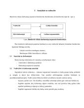 Bendrovės etikos kodeksas: kompanija Shell 6 puslapis