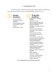 Draudimo rūšys 8 puslapis