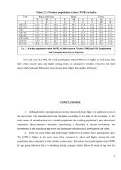 Employment and unemployment rate in India  8 puslapis