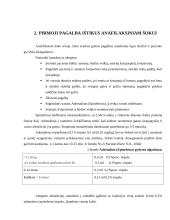 Anafilaksinis šokas, jo rūšys, klinika, medikamentinė pagalba jam ištikus 7 puslapis