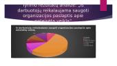 Korupcija Lietuvos organizacijose 15 puslapis