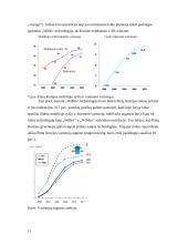 Bevielis plačiajuostis ryšys: WiBro 12 puslapis