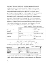 Bevielis plačiajuostis ryšys: WiBro 6 puslapis