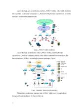 Bevielis plačiajuostis ryšys: WiBro 8 puslapis
