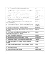 Viktorina technologijų pamokai 2 puslapis