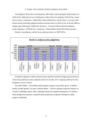 Biosferos poligonai 7 puslapis