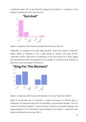  The Analysis of the Barbarisms in Eminem's Songs „Survival“, „Fall“, „Sing for the moment“ 11 puslapis