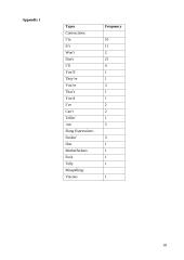  The Analysis of the Barbarisms in Eminem's Songs „Survival“, „Fall“, „Sing for the moment“ 17 puslapis