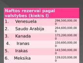 Gamtiniai angliavandenilių šaltiniai (skaidrės) 6 puslapis