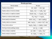 Druskos. Skaidrės 15 puslapis