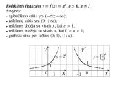 Funkcijų apibendrinimas 18 puslapis