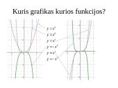 Funkcijų apibendrinimas 5 puslapis
