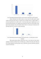 Verslo etika: kaip verslas gali būti atsakingesnis už verslo socialinę atsakomybę 14 puslapis