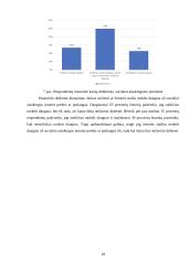 Verslo etika: kaip verslas gali būti atsakingesnis už verslo socialinę atsakomybę 17 puslapis