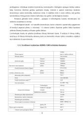 Branduolinė energetika Lietuvoje (referatas) 3 puslapis