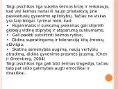 Pagalba psichikos ligomis sergančiųjų artimiesiems 10 puslapis