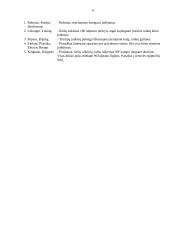 Breiko šokis 6 puslapis