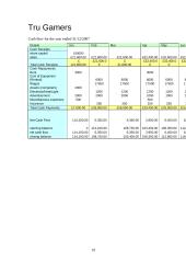 Business plan: company "Tru gamers" 20 puslapis