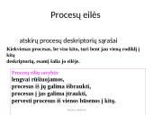 OS resursų valdymas 16 puslapis