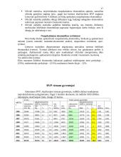 BVP kitimo dinamika 17 puslapis