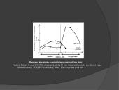Nuovargio atsiradimo priežastys statinio darbo metu 5 puslapis