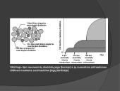 Nuovargio atsiradimo priežastys statinio darbo metu 7 puslapis