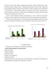 Cemento gamybos technologijos stebėjimas: AB "Akmenės cementas" 10 puslapis