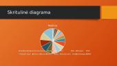 Automobilių markių kiekis ir sutikimo tikimybė - statistikos tiriamasis darbas 6 puslapis