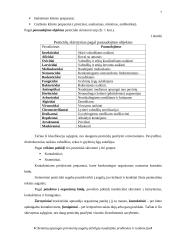 Cheminių apsaugos priemonių augalų atžvilgiu naudojimo problemos ir tendencijos 7 puslapis