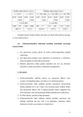 Cilindrinių detalių elektromechaninio apdirbimo įtaka dilimui ir cikliniam nuovargiui 14 puslapis