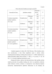 Cilindrinių detalių elektromechaninio apdirbimo įtaka dilimui ir cikliniam nuovargiui 6 puslapis