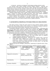 Civilinės saugos pagrindai 6 puslapis