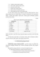 Civilinės saugos slėptuvės 7 puslapis