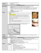 Vaikų ligos (teorija) 3 puslapis