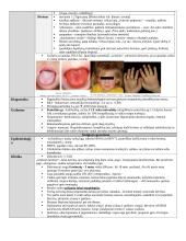 Vaikų ligos (teorija) 4 puslapis