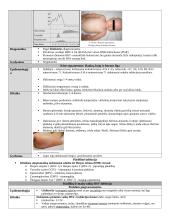 Vaikų ligos (teorija) 5 puslapis