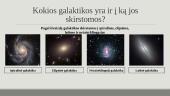 Paukščių takas ir kitos galaktikos (skaidrės) 6 puslapis