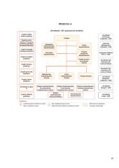Ekonomikos pažintinės praktikos ataskaita 18 puslapis