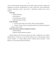 Kriptovaliutos Helium veikimo principai ir panauda 7 puslapis