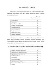 Darbas komandose 6 puslapis