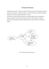 Darbas. Darbo jėga 11 puslapis