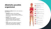 Alkoholio ir tabako gaminių vartojimo žala žmogaus organizmui 5 puslapis